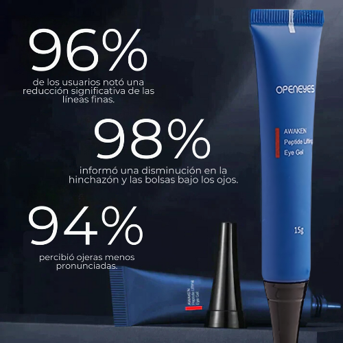 OPEN EYES® CREMA EFECTO BOTOX 2x1