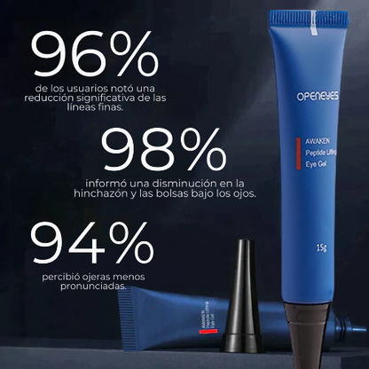 OPEN EYES® CREMA EFECTO BOTOX 2x1