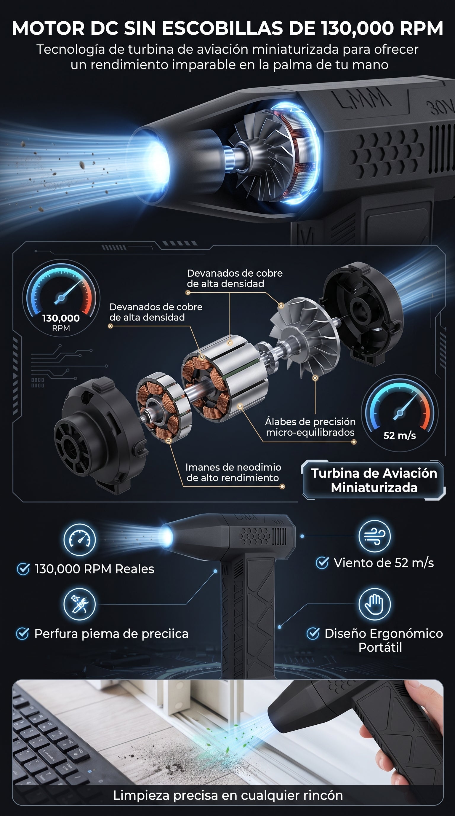 TurboJet Pro™