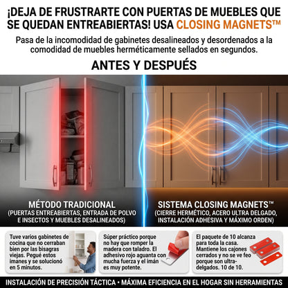 Closing Magnets™ Cierres Magnéticos Puertas y Cajones X 10 Uds
