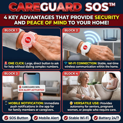 CAREGUARD SOS™ Reloj con Botón de Emergencia SOS Wi-Fi