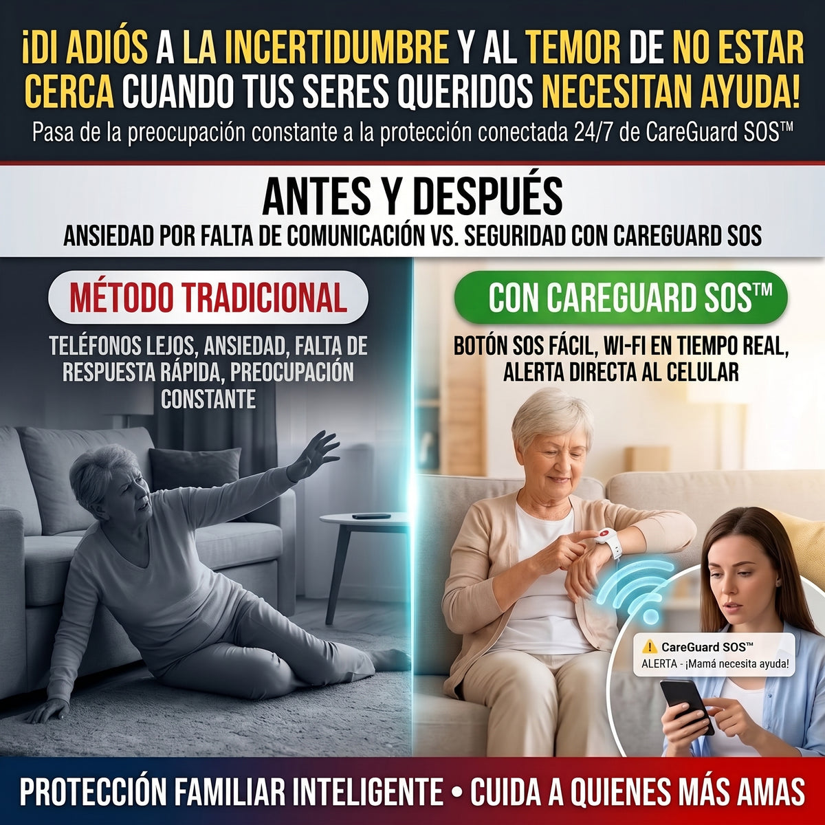 CAREGUARD SOS™ Reloj con Botón de Emergencia SOS Wi-Fi