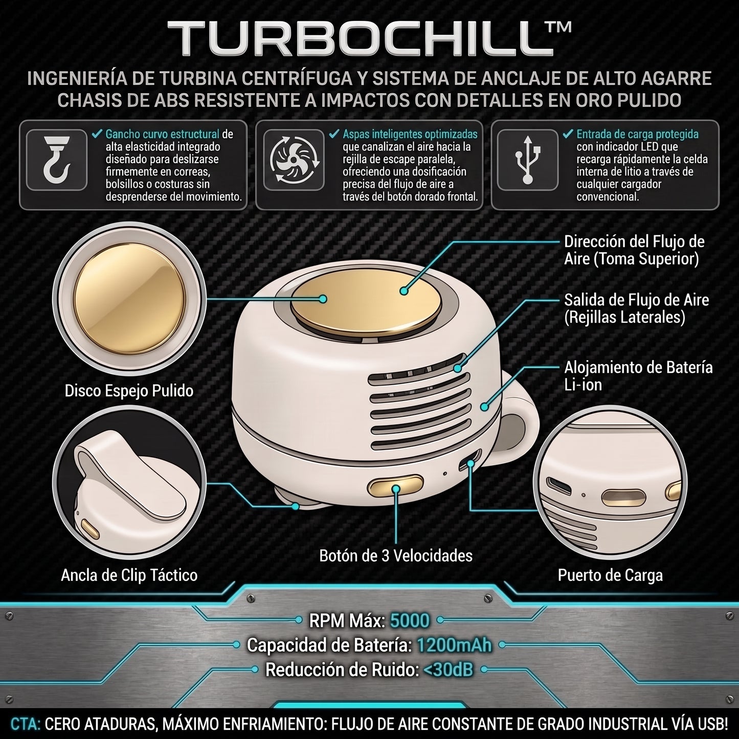 TurboChill™ Ventilador de Cintura Manos Libres