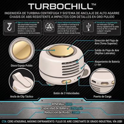 TurboChill™ Ventilador de Cintura Manos Libres