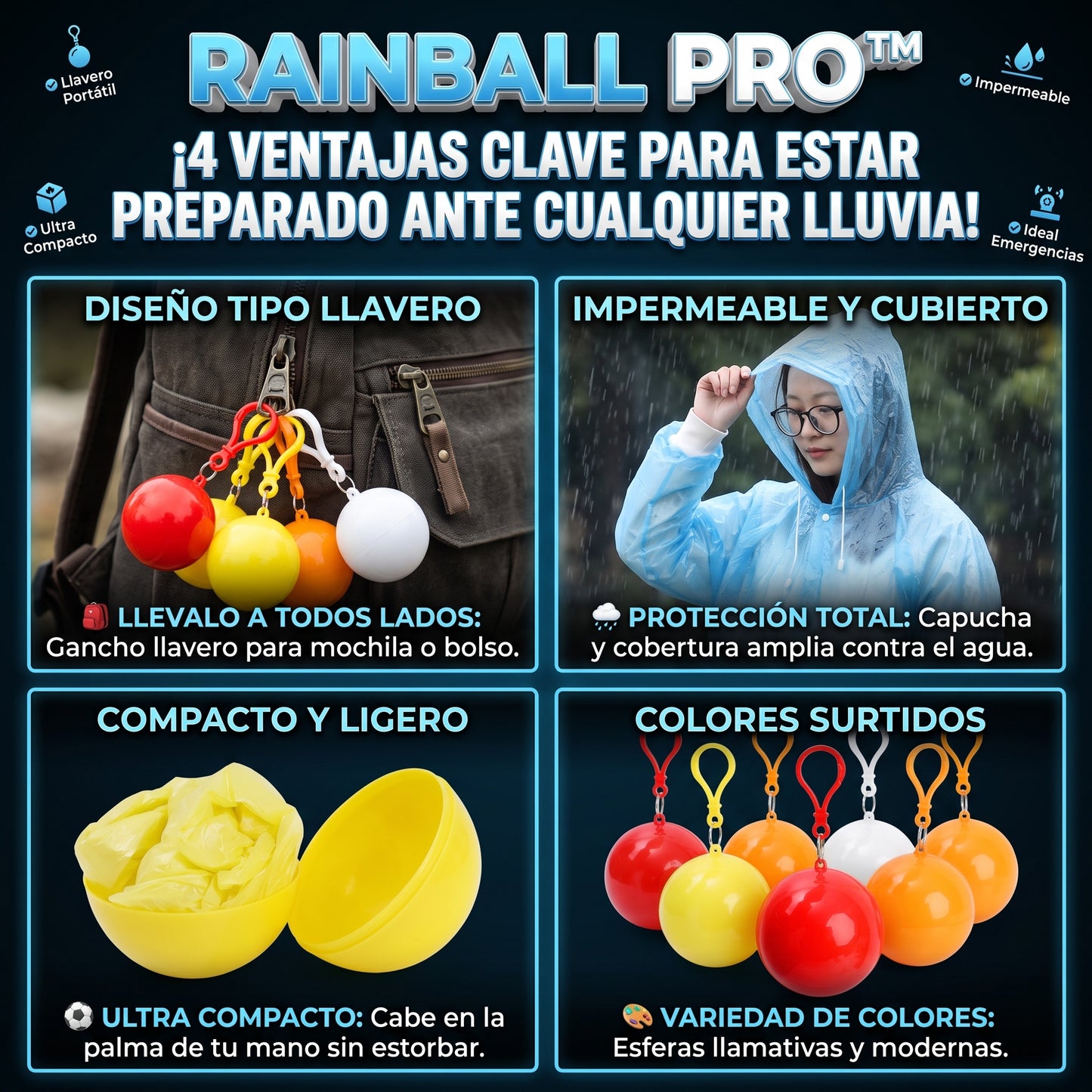 RAINBALL™ Chubasquero Portátil de Emergencia en Llavero Esférico x2 und