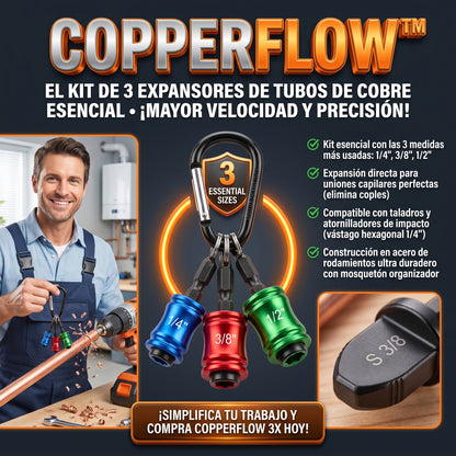 COPPERFLOW™ : Juego de 3 Expandidores y Abocinadores de Tubos de Cobre