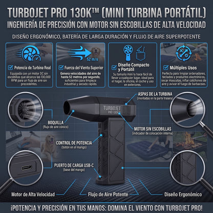 TurboJet Pro Mini Ventilador Turbo Jet Super Poderoso