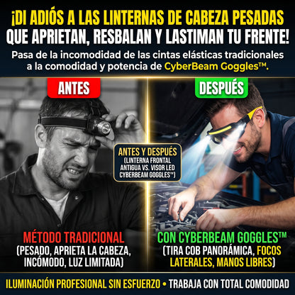 CYBERBEAM GOGGLES™ Gafas Linterna LED Inteligentes