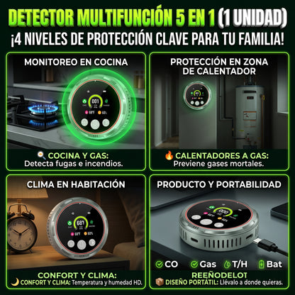 CO GUARD™ 5 EN 1 Detector de Humos seguridad para el hogar