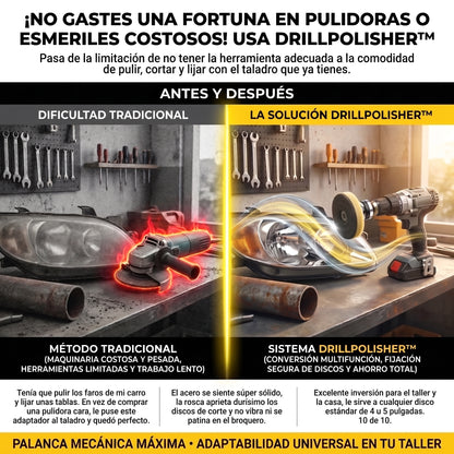 DRILLPOLISHER Adaptador Convertidor de Taladro a Pulidora y Esmeriladora Promo 2X1