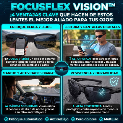 FOCUSFLEX VISION™ Lentes Ajustables de Visión Progresiva