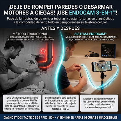 ENDOCAM 3-IN-1™ Cámara de Inspección Endoscópica