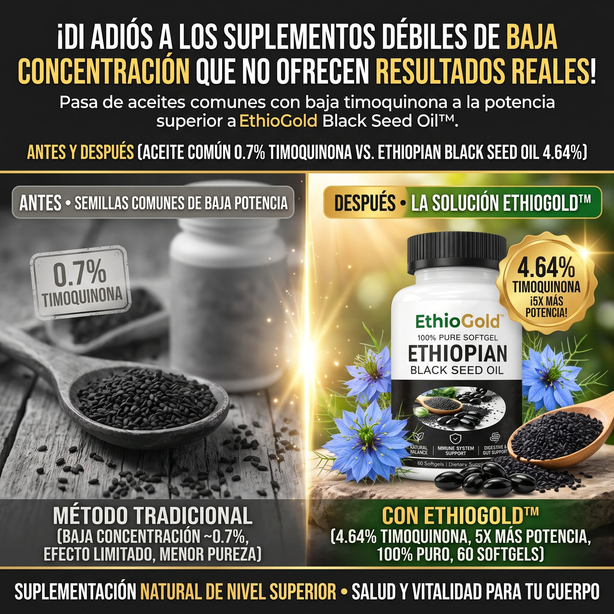 ETHIOGOLD BLACK SEED OIL™ 60 Softgels Aceite de Semilla Negra Etíope
