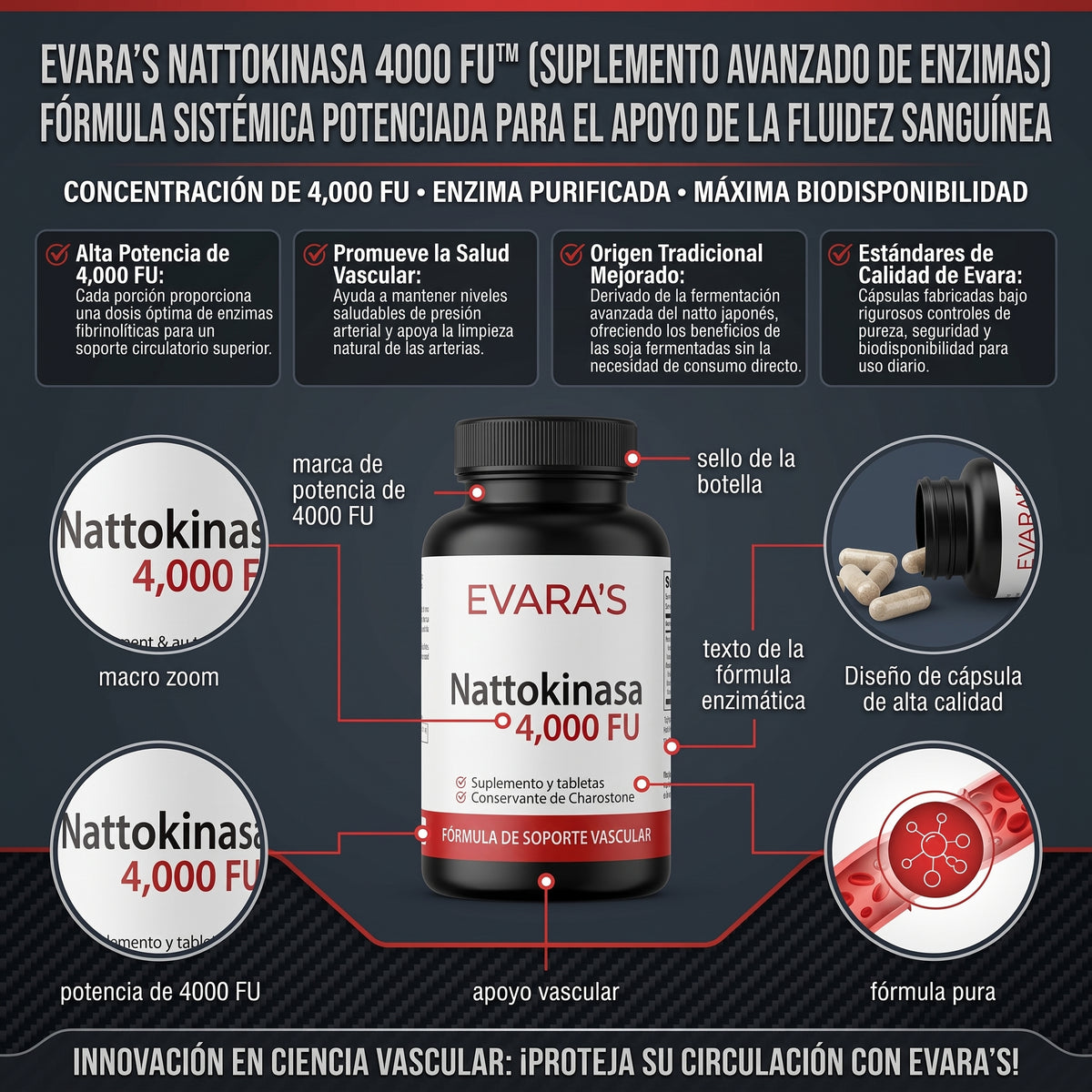 EVARA'S NATTOKINASA™ (4,000 FU) Suplemento de Nattokinasa de Alta Potencia