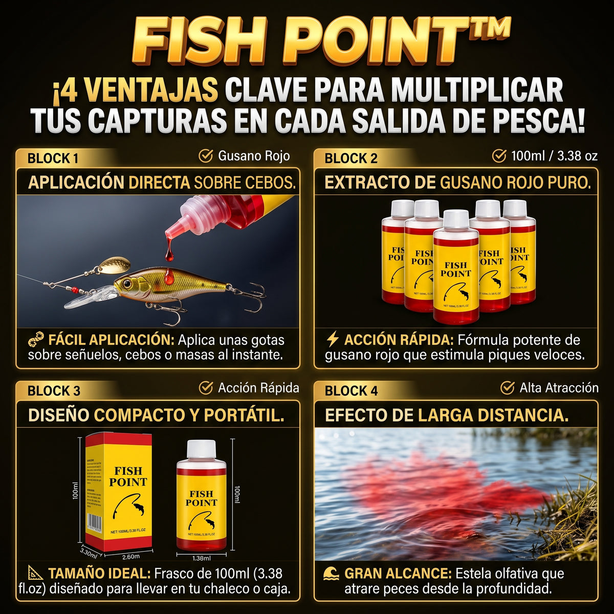 FISH POINT™ (100 ml) Atrayente Concentrado de Peces en Líquido