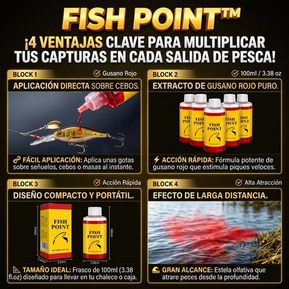 FISH POINT™ (100 ml) Atrayente Concentrado de Peces en Líquido