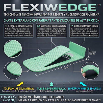FlexiWedge™ Tope de Puerta Inteligente 2x1