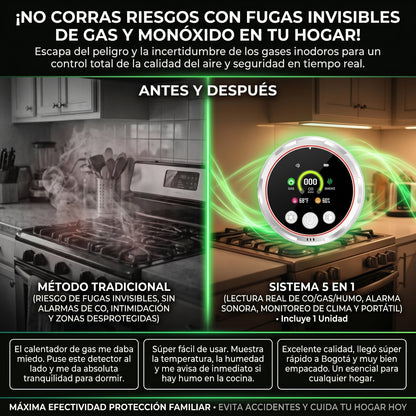 CO GUARD™ 5 EN 1 Detector de Humos seguridad para el hogar