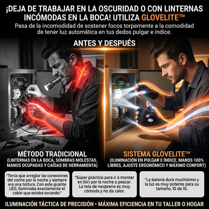 GLOVELITE™ Guantes Tácticos con Linterna LED Manos Libres
