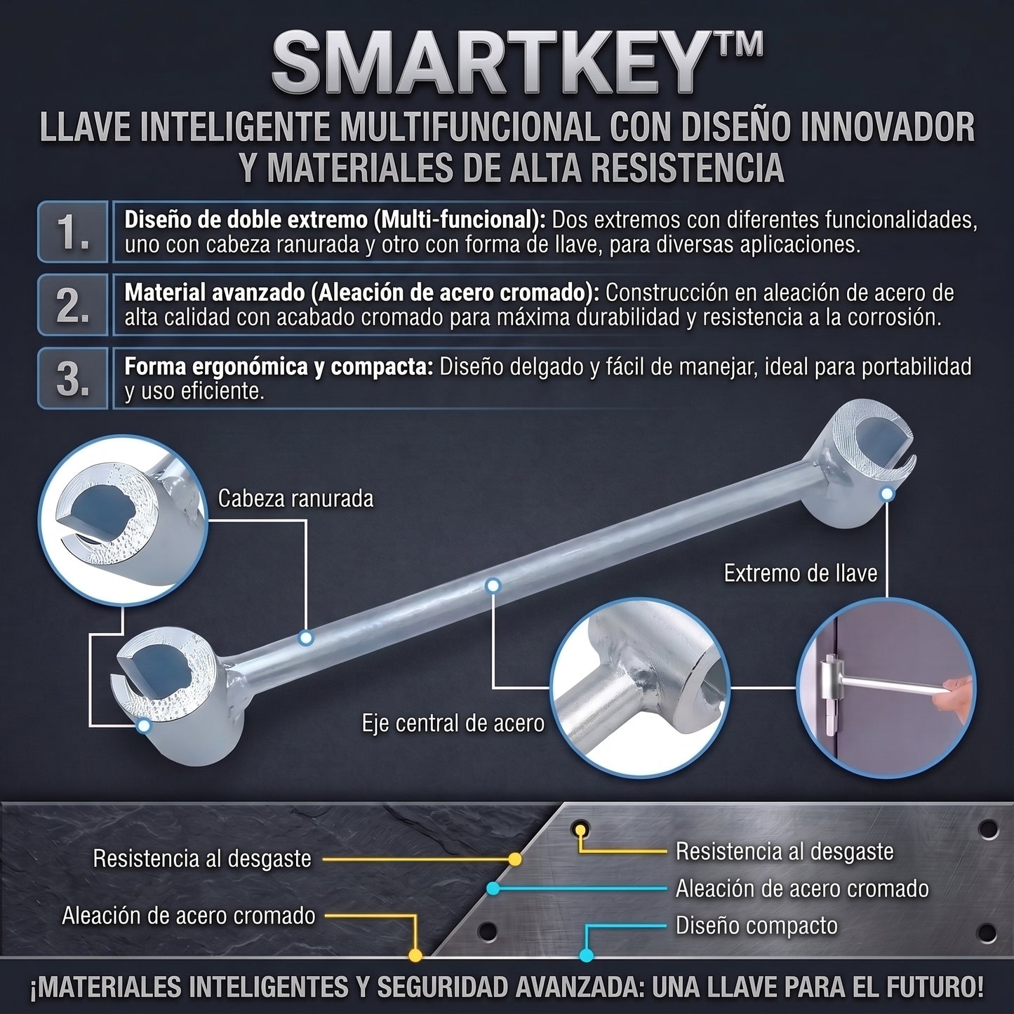 HingeFix™ Llave Especializada para Ajuste y Alineación de Bisagras