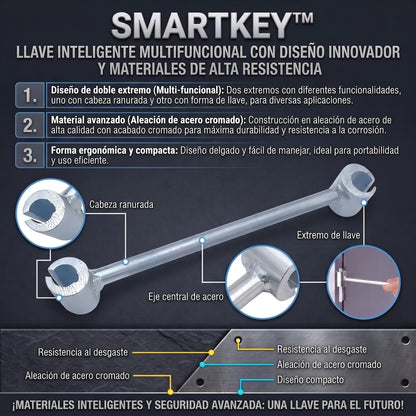 HingeFix™ Llave Especializada para Ajuste y Alineación de Bisagras