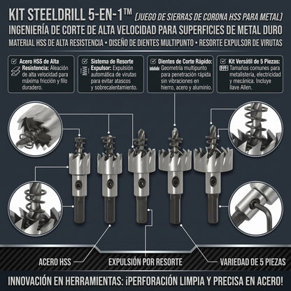 STEELDRILL KIT™ Juego de 5 Brocas Sierra Copa de Acero Rápido