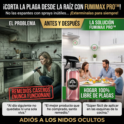 FumiMax PRO™ extermina las plagas