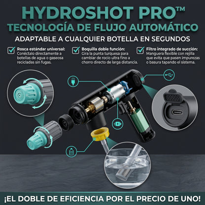 HydroShot™ Pistola Pulverizadora LLEVA 2X1