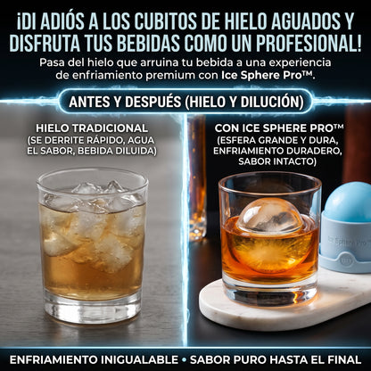 ICE SPHERE PRO™ Moldes de Esferas de Hielo de Silicona x 2und
