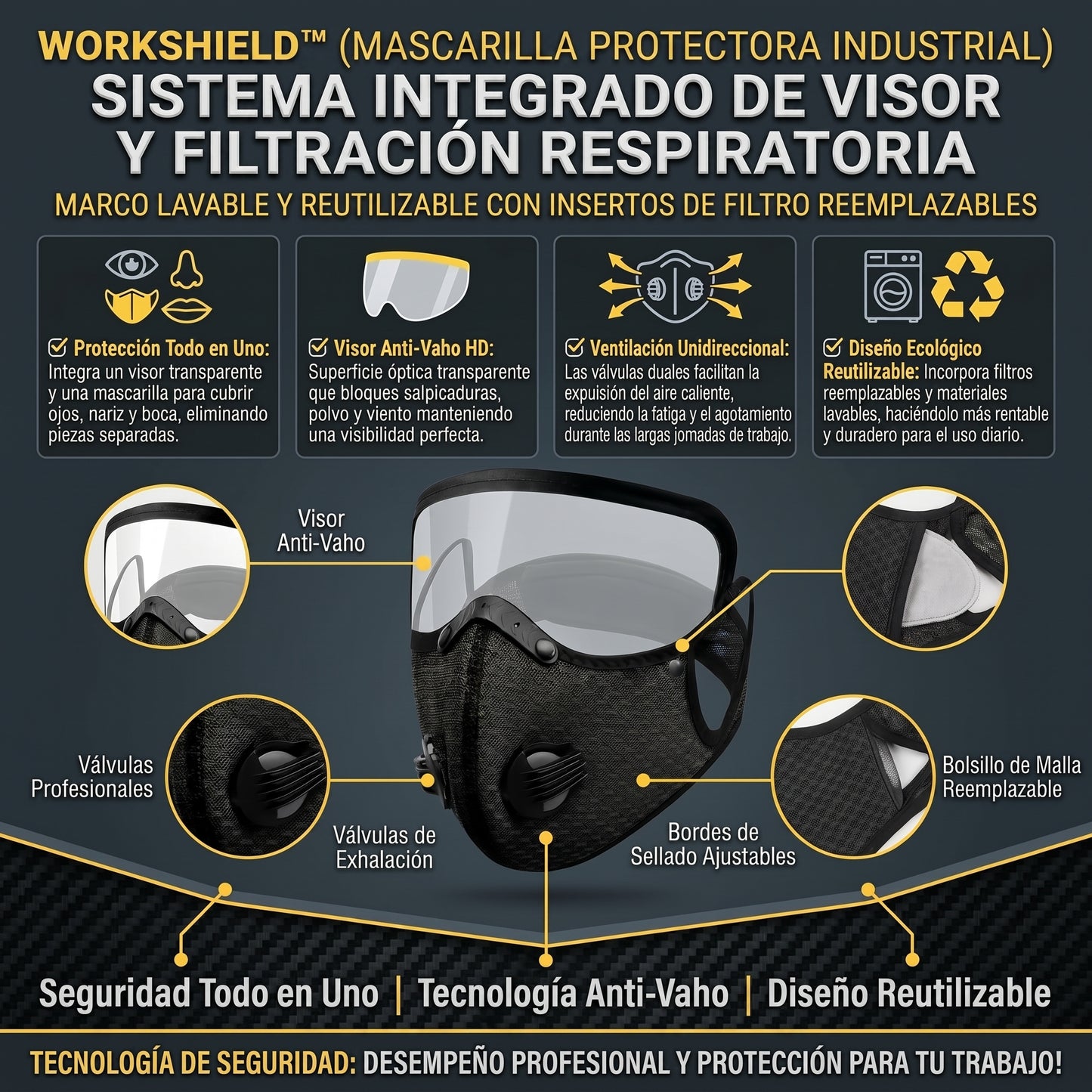 WorkShield™ Careta de Equipamiento profesional de alta gama