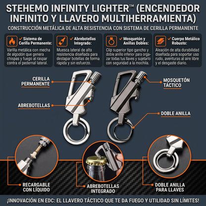 STEHEMO LIGHTER™ Encendedor Infinito y Llavero Multiherramienta
