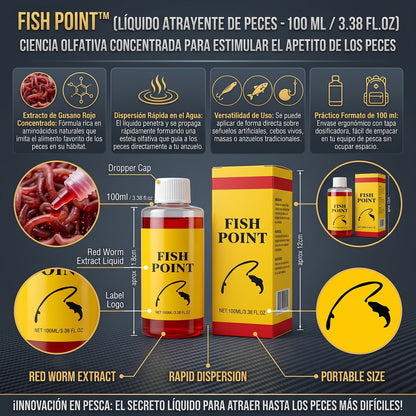 FISH POINT™ (100 ml) Atrayente Concentrado de Peces en Líquido