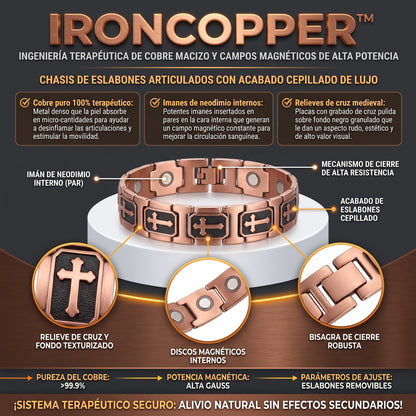 IronCopper™ Brazalete Magnético de Cobre Puro 100%