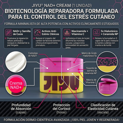 JIYU® Crema Hidratante Antienvejecimiento