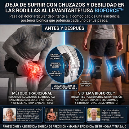 BIOFORCE™ Rodillera Biónica de Soporte Articular con Resortes de Asistencia