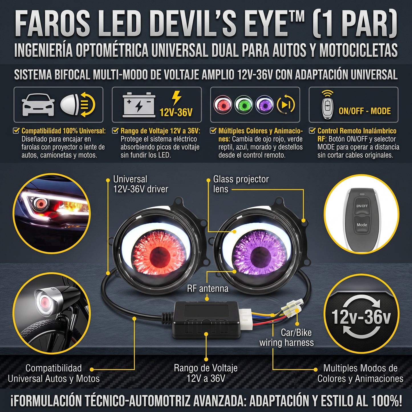 Devil's Eye™ Proyectores LED de lujo para farolas de vehículo