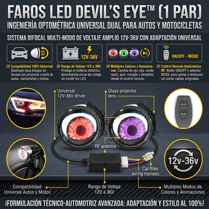 Devil's Eye™ Proyectores LED de lujo para farolas de vehículo