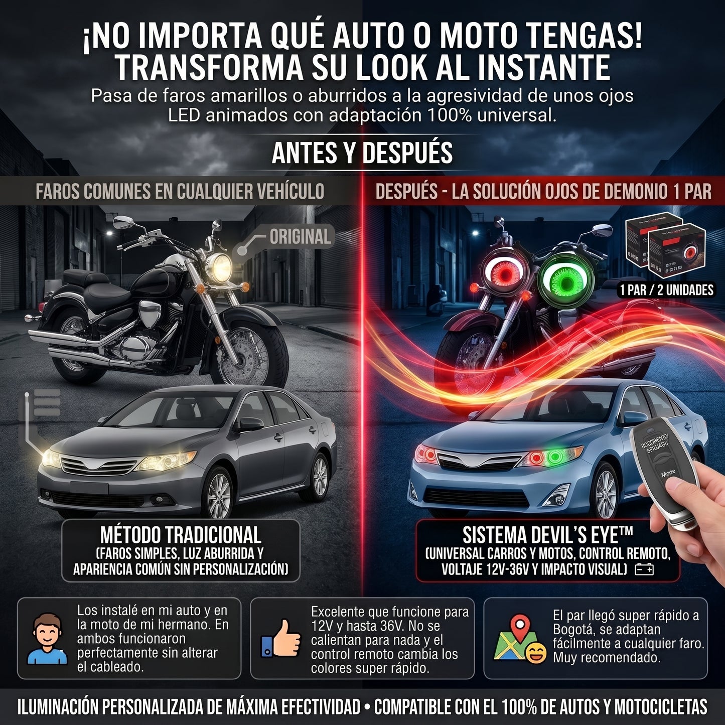 Devil's Eye™ Proyectores LED de lujo para farolas de vehículo