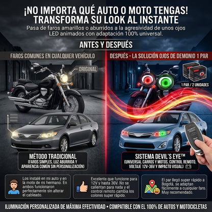Devil's Eye™ Proyectores LED de lujo para farolas de vehículo
