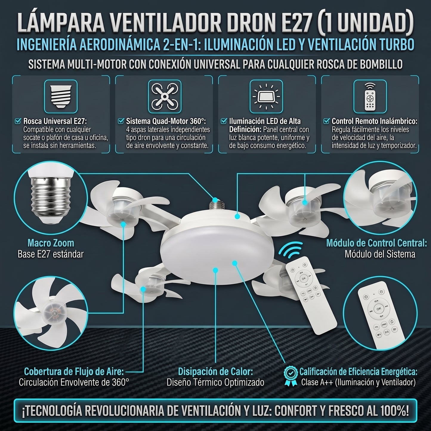 AEROLIGHT DRONE™ Lámpara LED con Ventilador Múltiple Estilo Dron