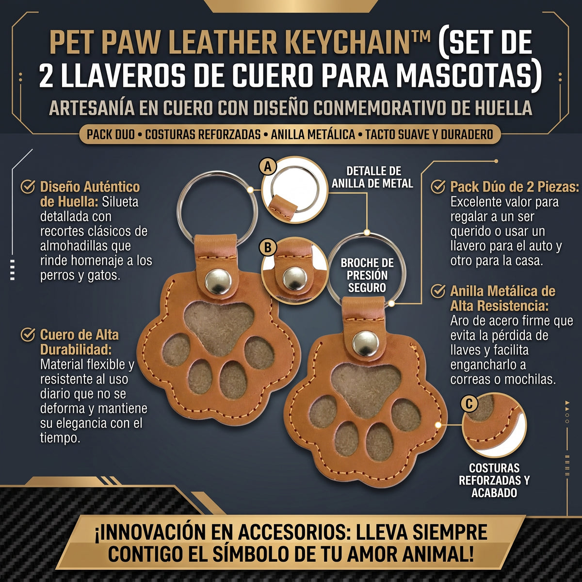 PET PAW KEYCHAIN™ Llavero Conmemorativo de Cuero para Huella de Mascota SET 2