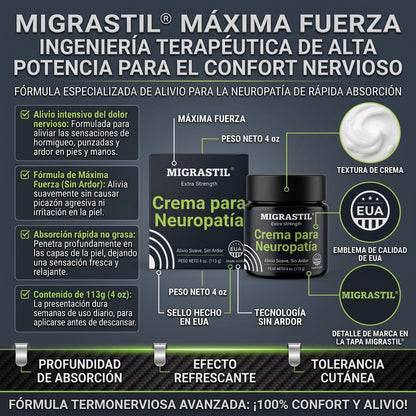 MIGRASTIL® Neuropathy Cream Alivio focalizado Contar El Dolor
