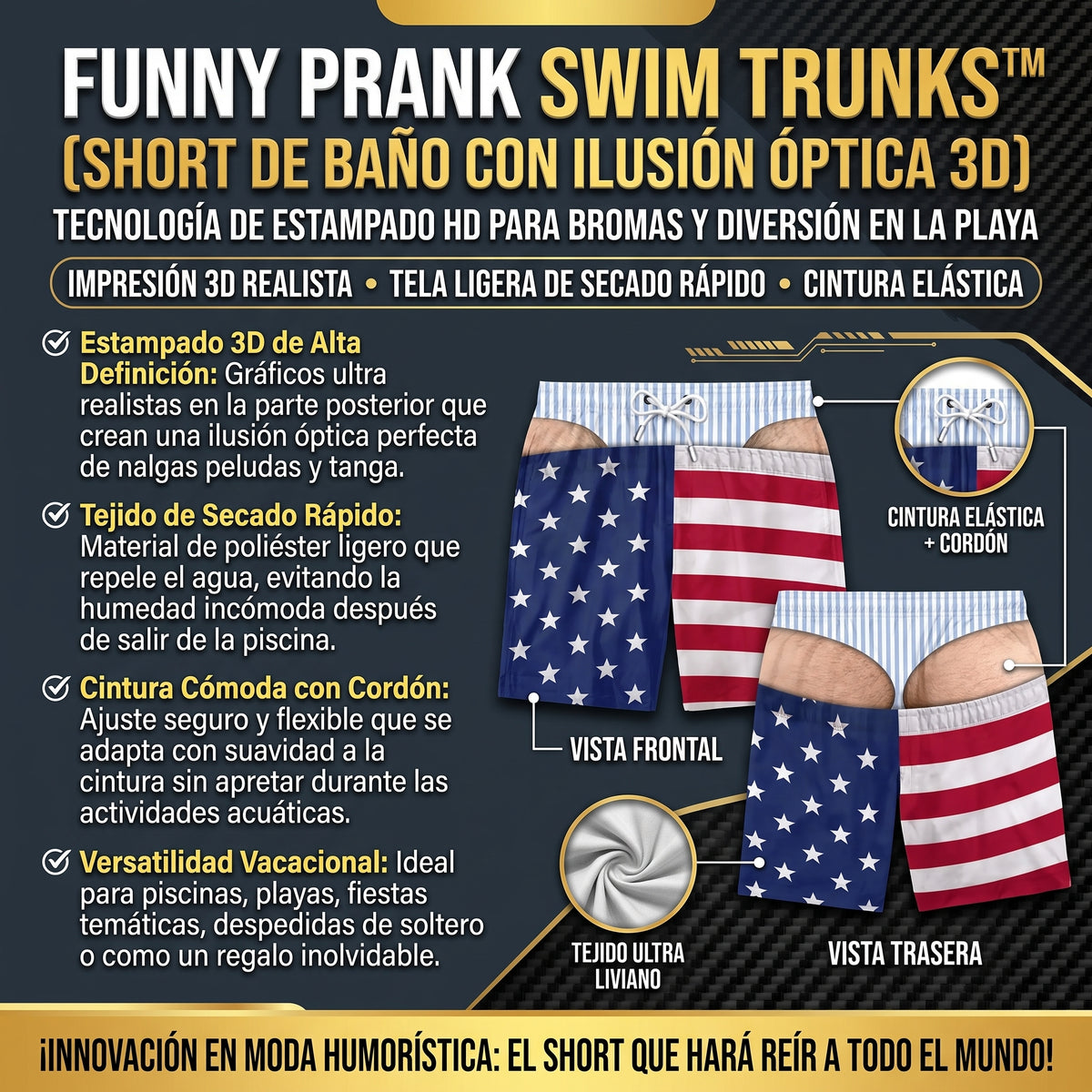 PRANK SWIM TRUNKS™ Bañador Divertido de Bromas y Tangas Falsas SET 2