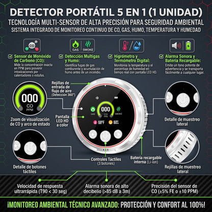 CO GUARD™ 5 EN 1 Detector de Humos seguridad para el hogar