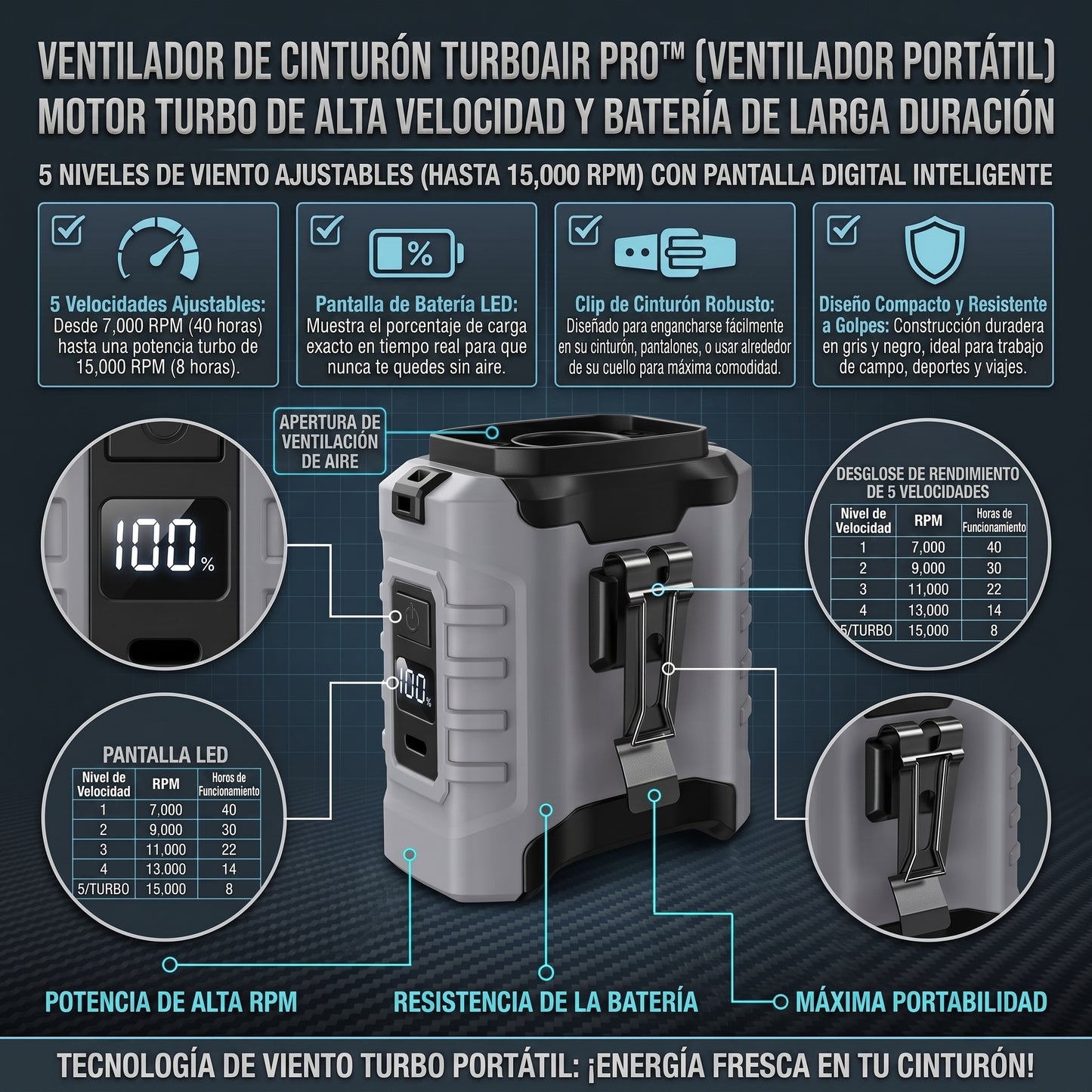 TURBOAIR™ Ventilador de Cintura Portátil