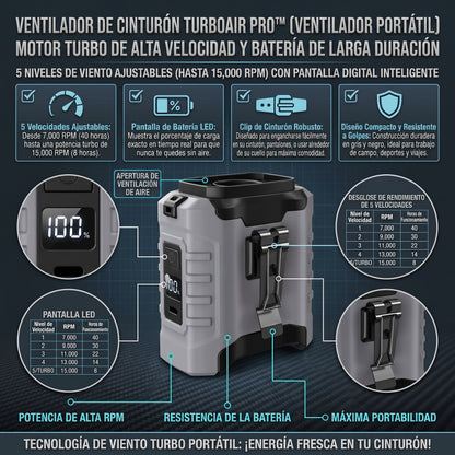 TURBOAIR™ Ventilador de Cintura Portátil