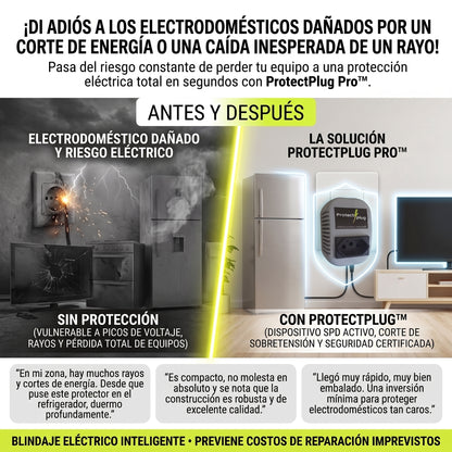 PROTECTPLUG™ Dispositivo de Protección contra Surtos Eléctricos