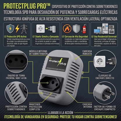 PROTECTPLUG™ Dispositivo de Protección contra Surtos Eléctricos