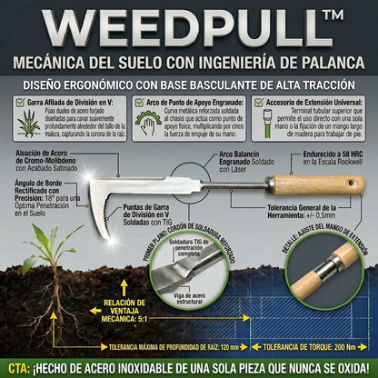 WeedPull™ Desmalezadora Manual de Acero Inoxidable con Sistema de Palanca