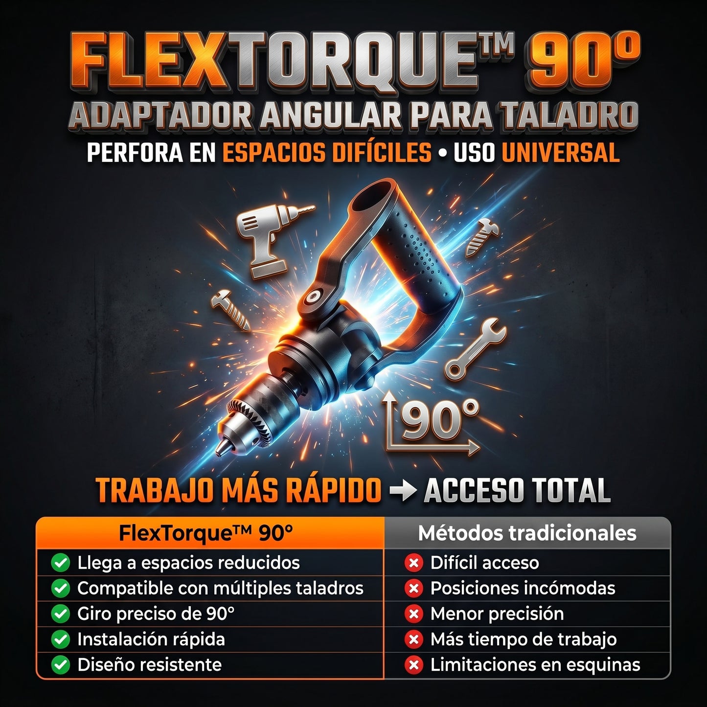 FlexTorque 90™